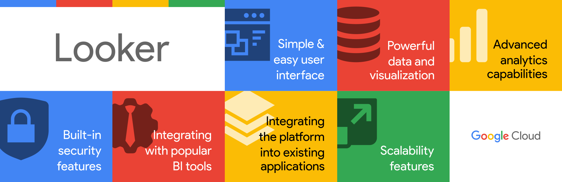big data BigQuery big data BigQuery