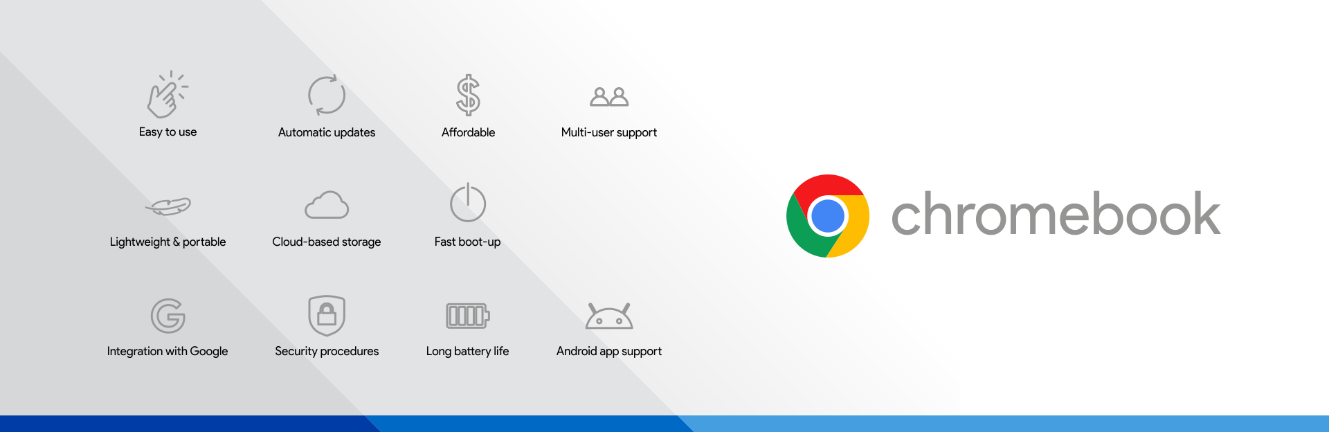 chromebooks Chromebooks Advantages