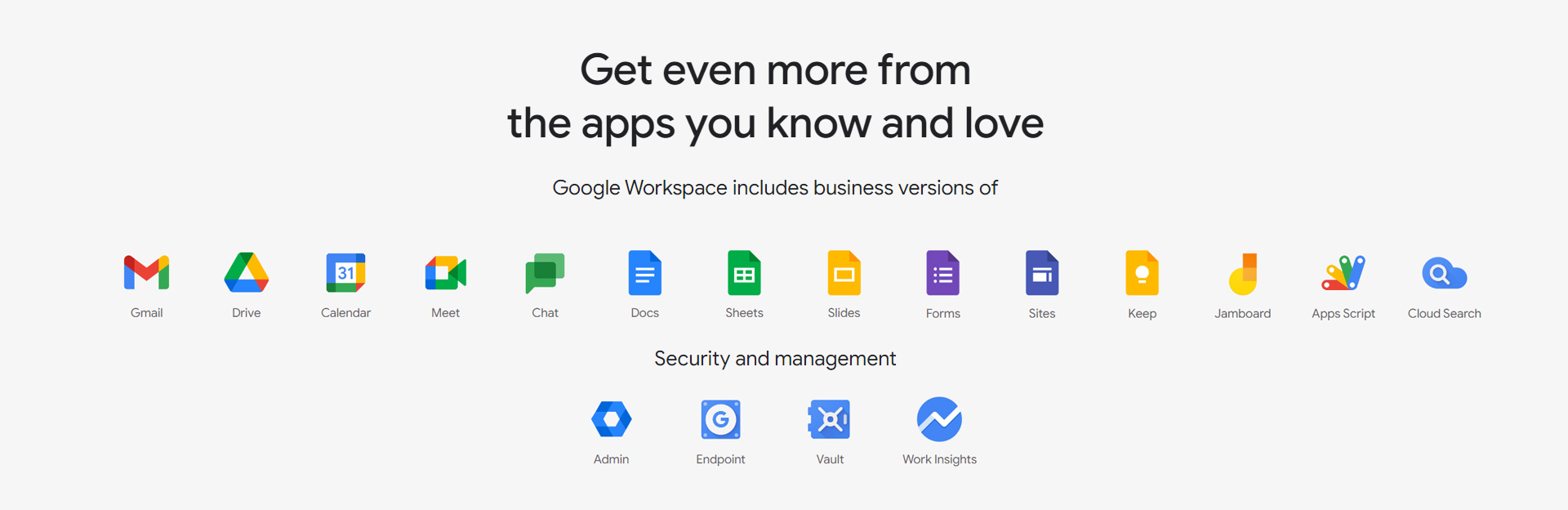 Google Workspace for Enterprise - all apps included Google Workspace for Enterprise - all included